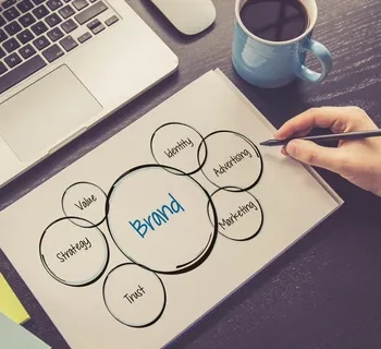 Product Branding