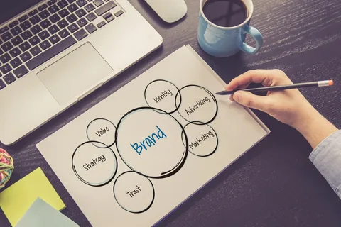 Product Branding